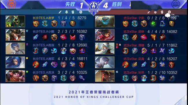 从技战术匹 从技战术匹