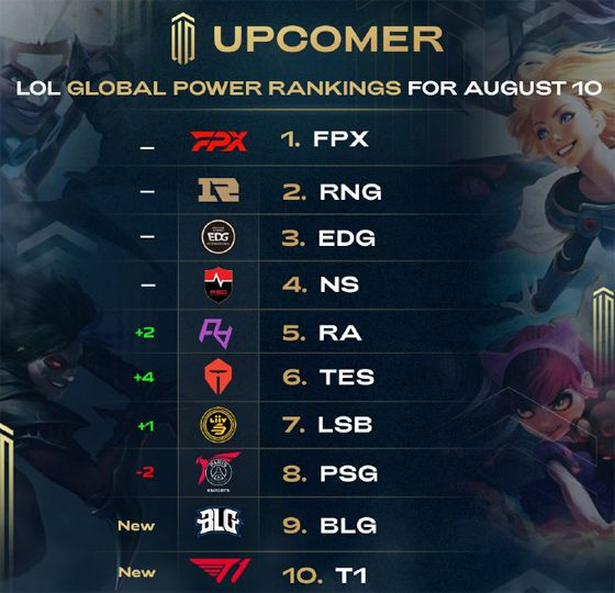 用数据和画 用数据和画