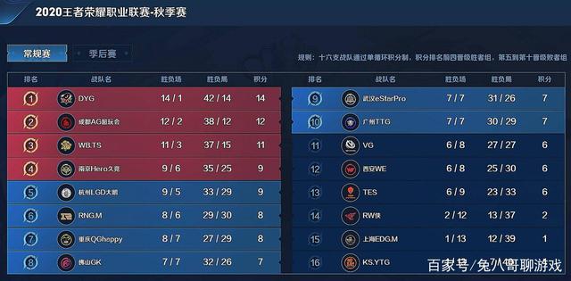 克里斯蒂亚 克里斯蒂亚